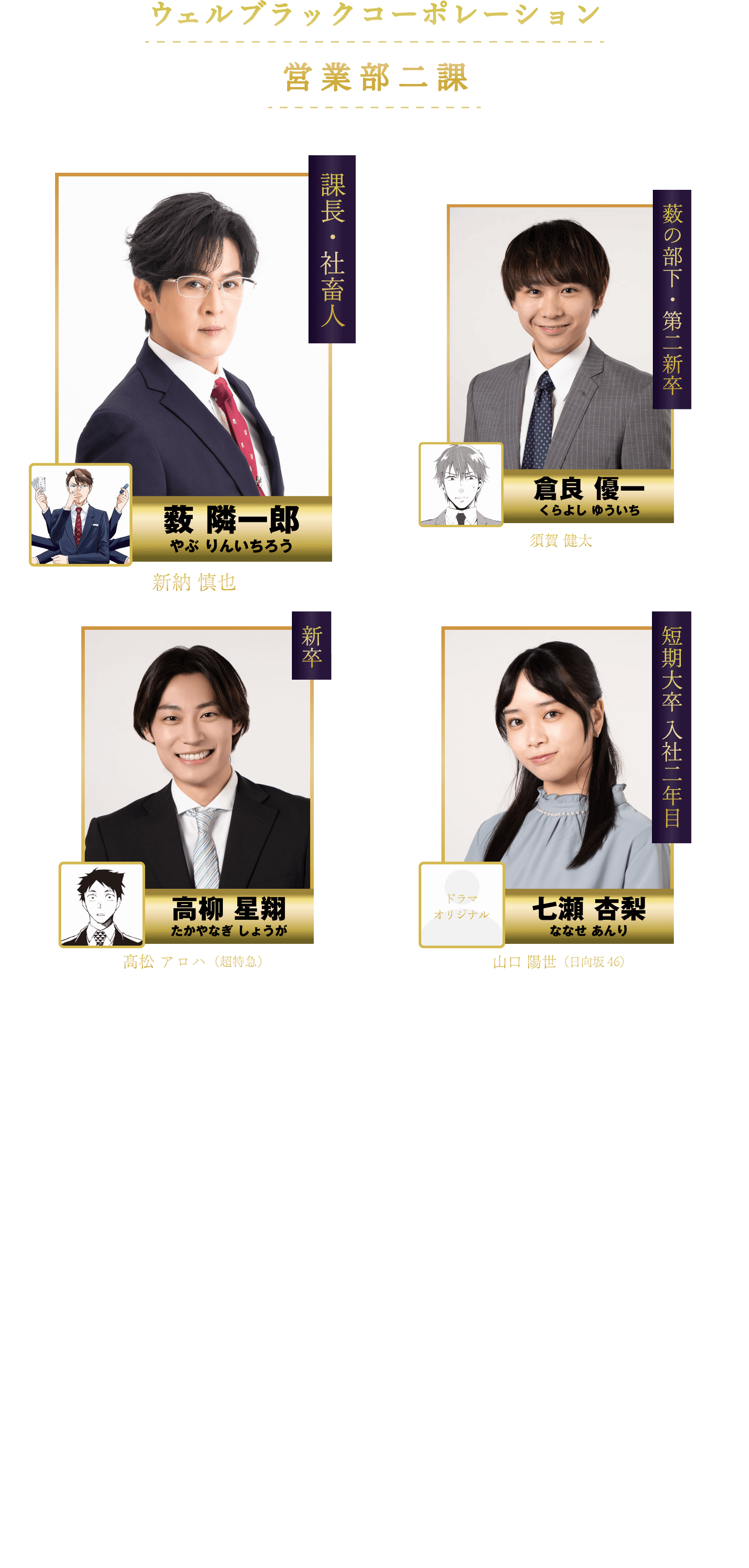 相関図