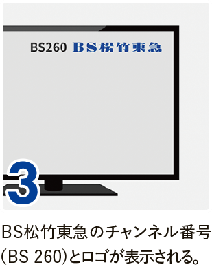 TV画面にＢＳ松竹東急のチャンネル番号（BS 260)とロゴが表示される。