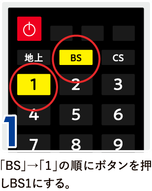 「BS」→「１」の順にボタンを押しBS1にする。